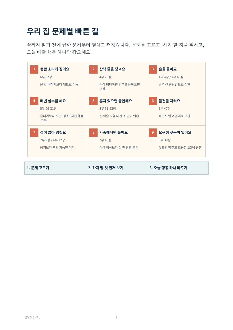멍스 시그널 우리 집 문제별 빠른 길 페이지